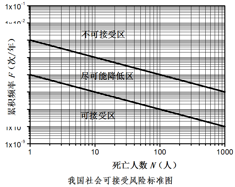 ΣUW(xu)Ʒa(chn)bÂ(g)˿ɽL(fng)U˜ʺ(hu )ɽL(fng)U˜ʣԇУ